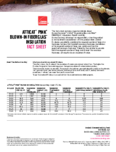 AttiCat Manufacturers Fact Sheet
