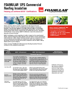Owens Corning FOAMULAR XPS Commercial Roofing Insulation LEED Sheet