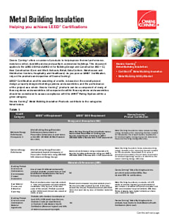 Owens Corning Metal Building Insulation LEED Sheet