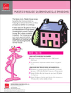 Plastics Reduce Greenhouse Gas Emissions