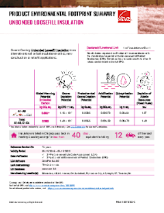 Transparency Summary - Unbonded Loosefill Insulation