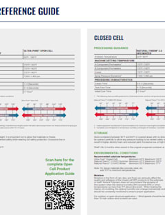 Product reference guide with tables comparing specifications and QR codes for more details.