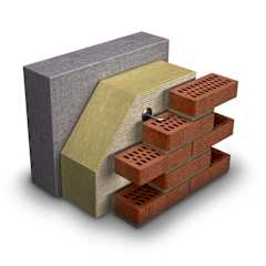 Paroc sprendimai, Trisluoksnės mūro sienos