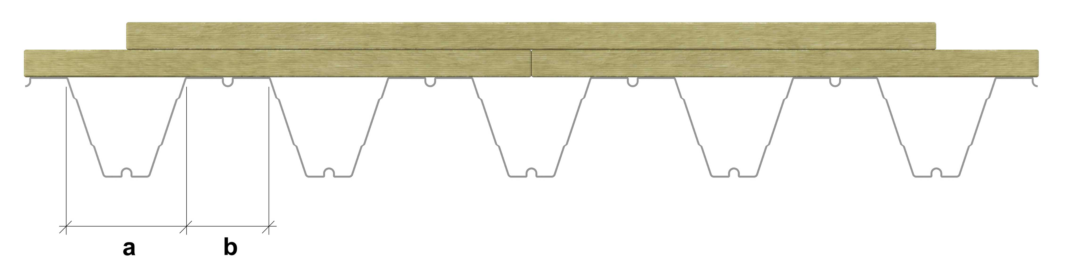 Underlafsplate på stålplateprofiler