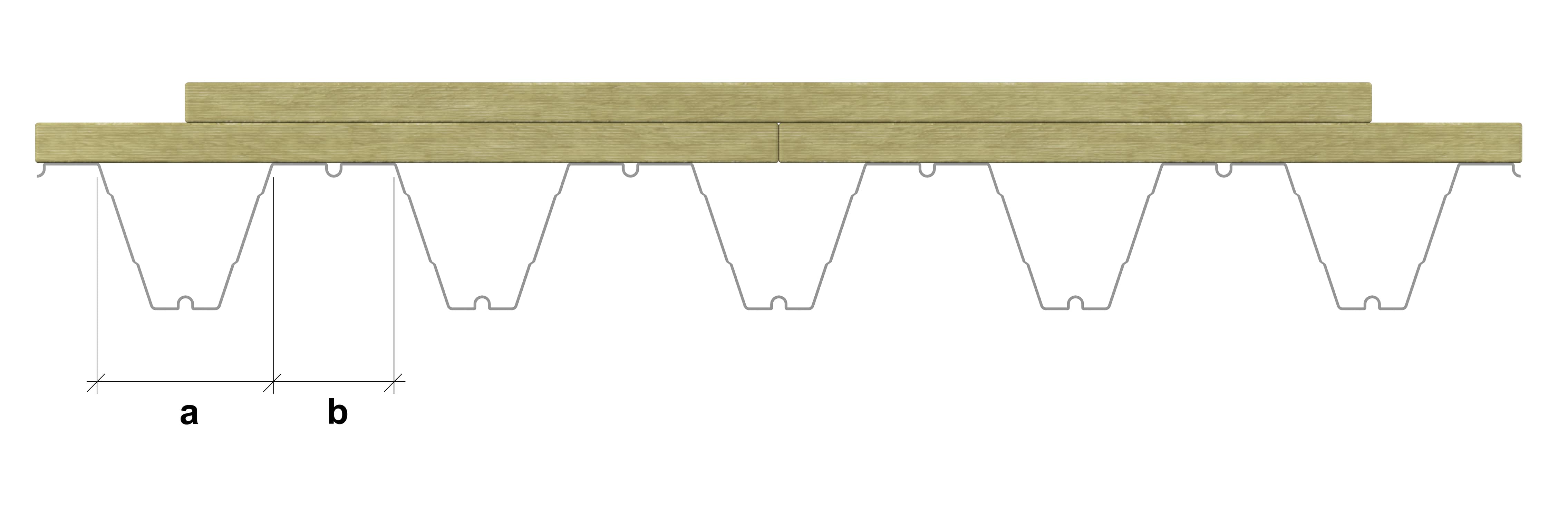 Diagram av underlagsskiva på stålplåtsprofiler