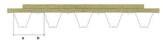 Profilens topp- og åpningsdimensjoner ved legging