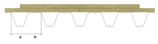 Profilens top- og åbningsdimensioner ved lægning