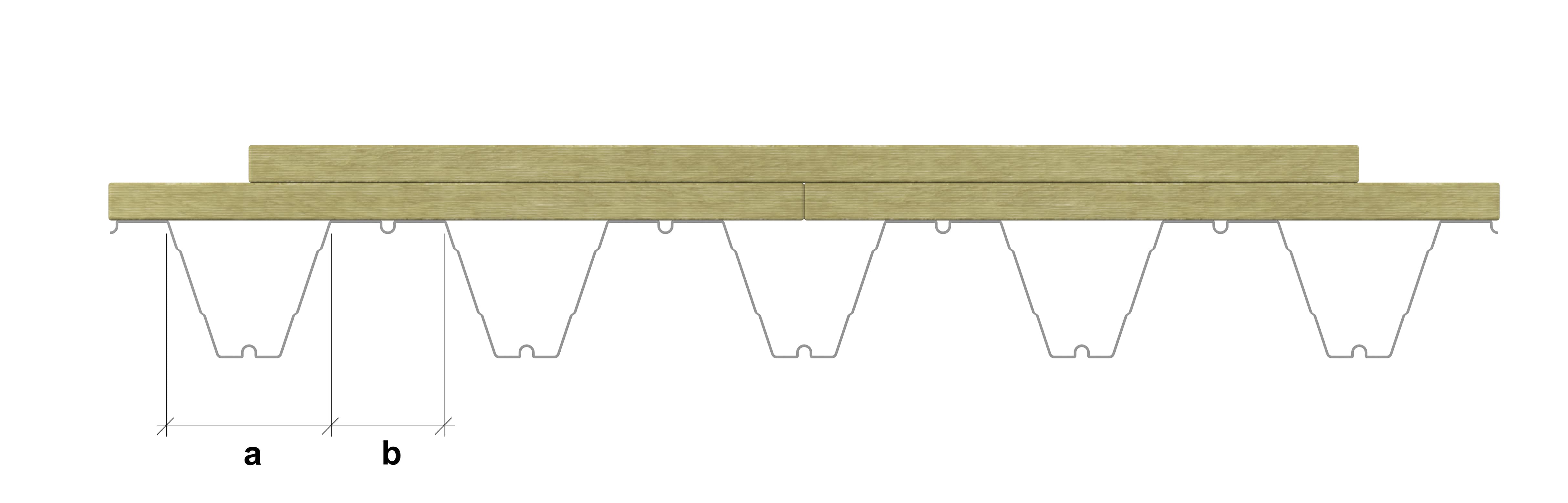Öppningsmått och profiltopp illustreras