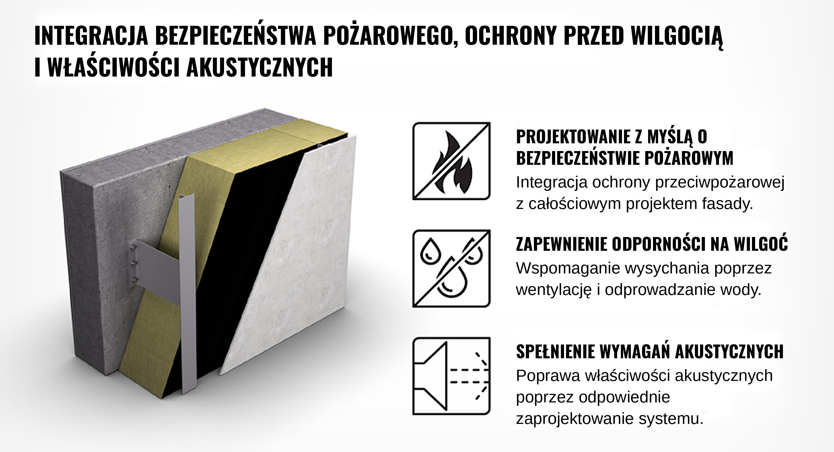 Integracja bezpieczeństwa pożarowego, ochrony przed wilgocią i parametrów akustycznych