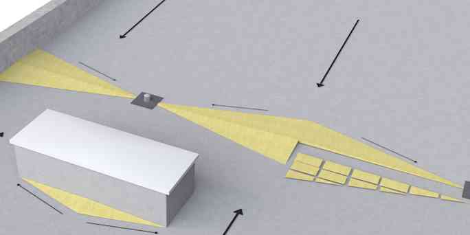 flat roof slopes