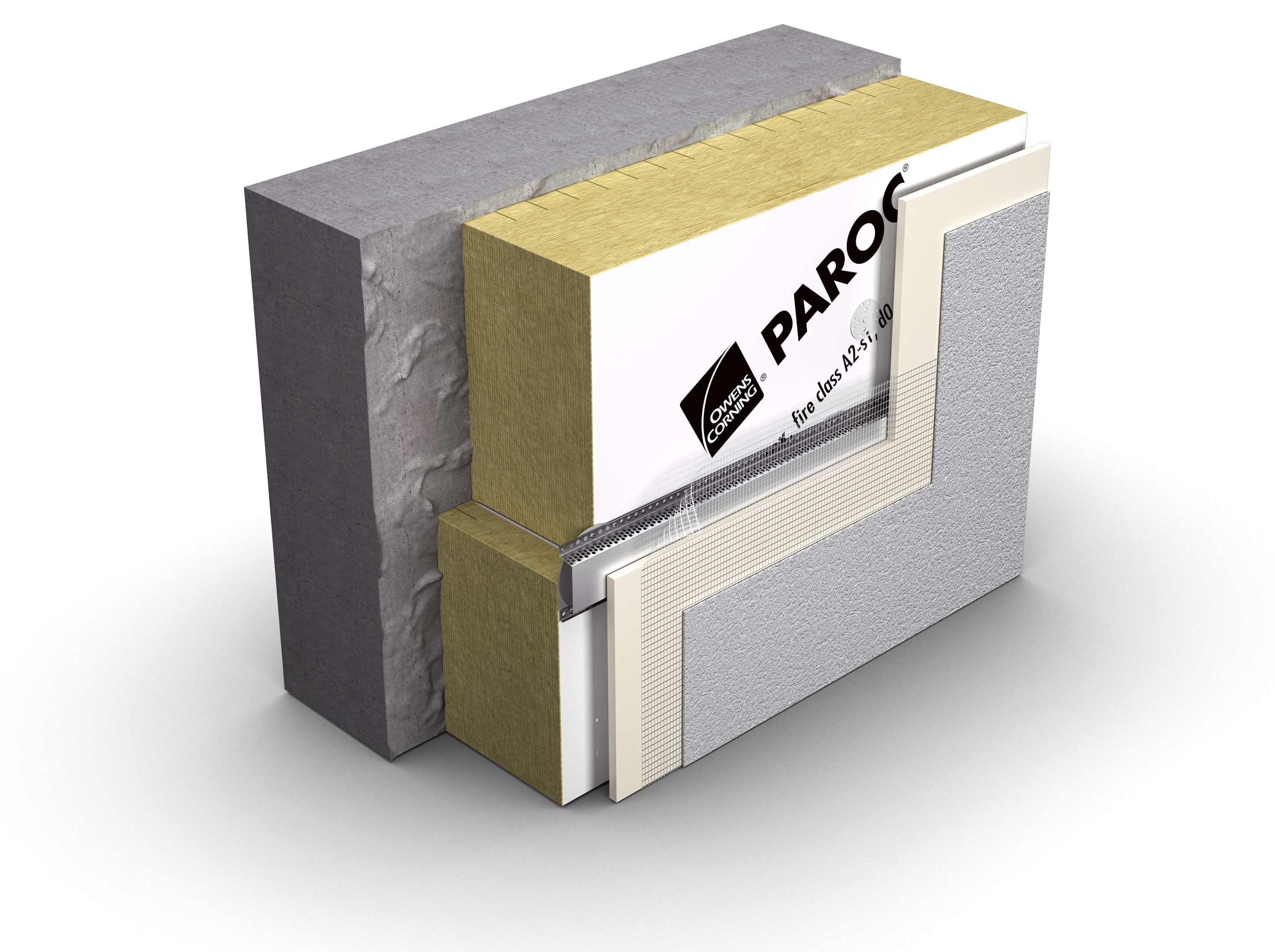 Lösning med STO Ventro X