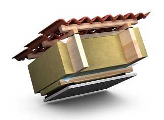 Isoleeritud katuse lahendus PAROC kivivillaga isolatsiooniga