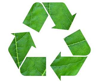 Kierrätyksen kuvake