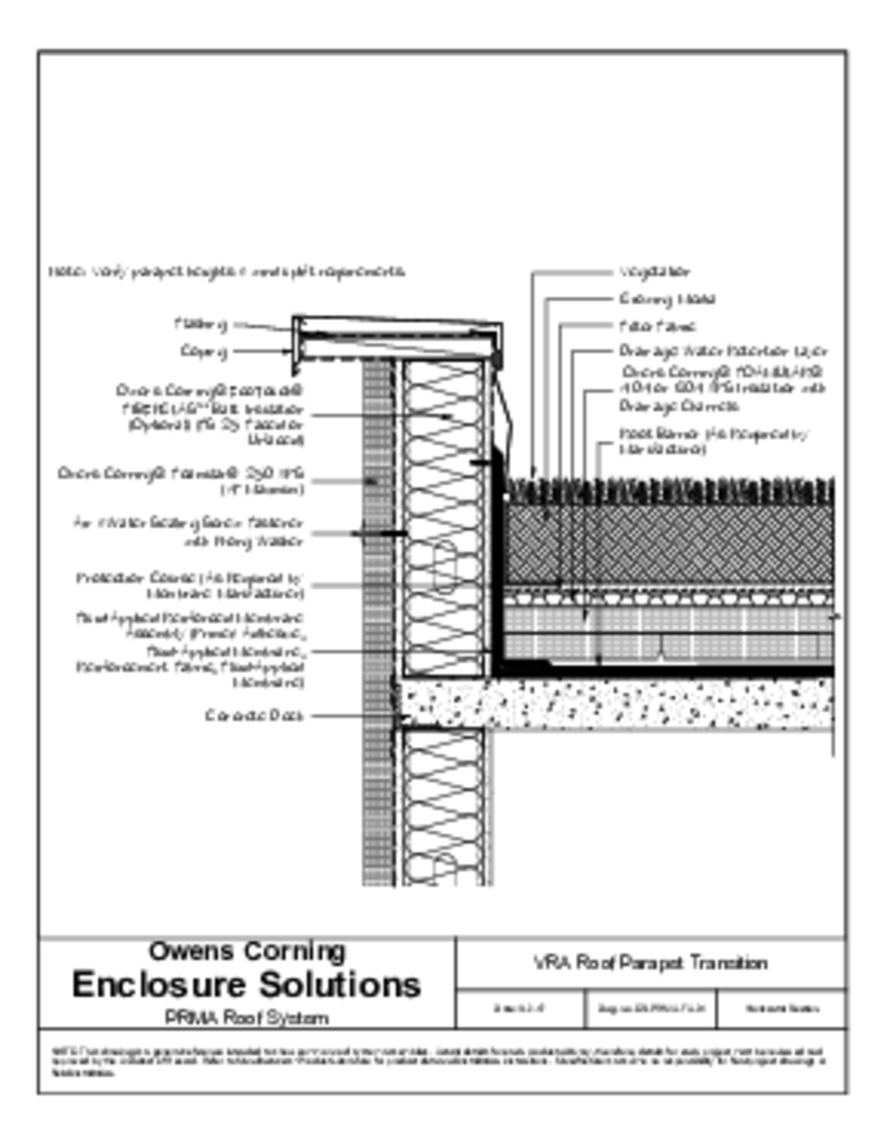 PRMA VRA Roof Parapet Transition