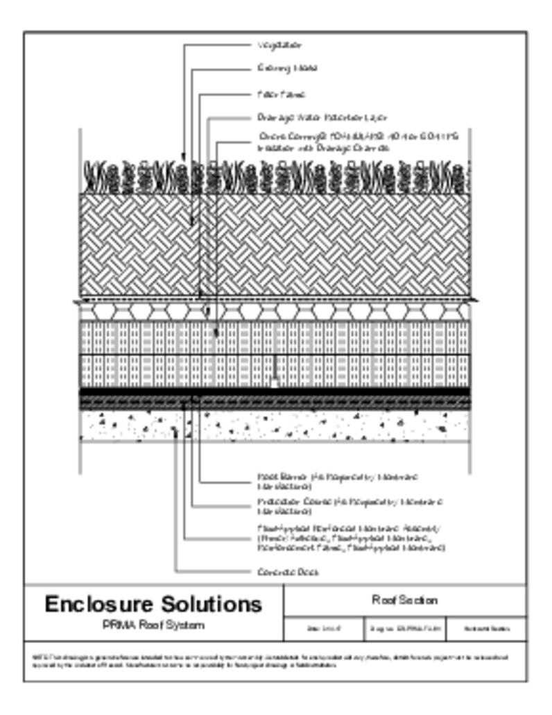 PRMA VRA Roof Section