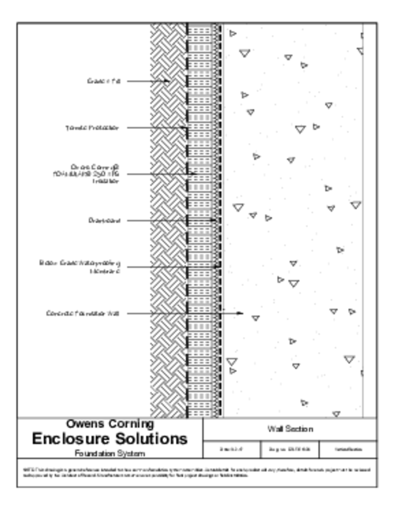 CO Foundation CAD File