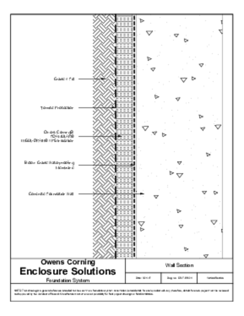 Concrete Foundation CAD File