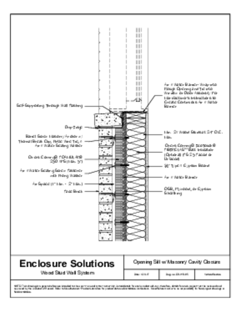 Distinction Ⅰ〜Ⅴ & structures with-Masonry-Cavity-Closure