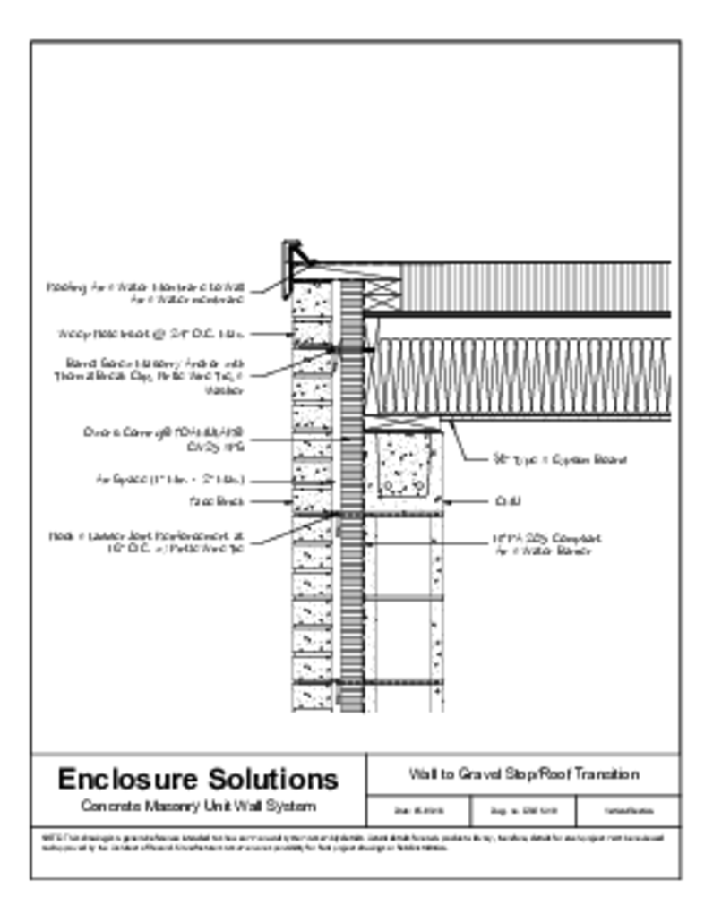 FOAMULAR® 250 XPS CI Wall to Gravel Stop Roof Transition