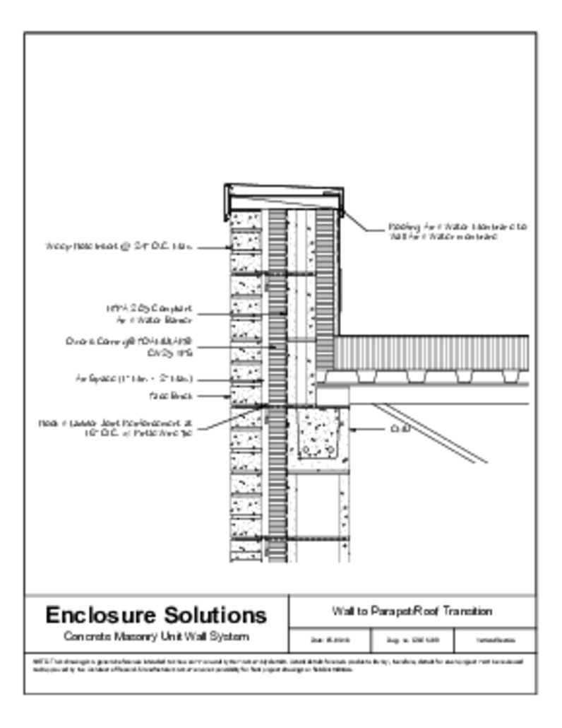 FOAMULAR® 250 XPS CI Wall to Parapet Roof Transition