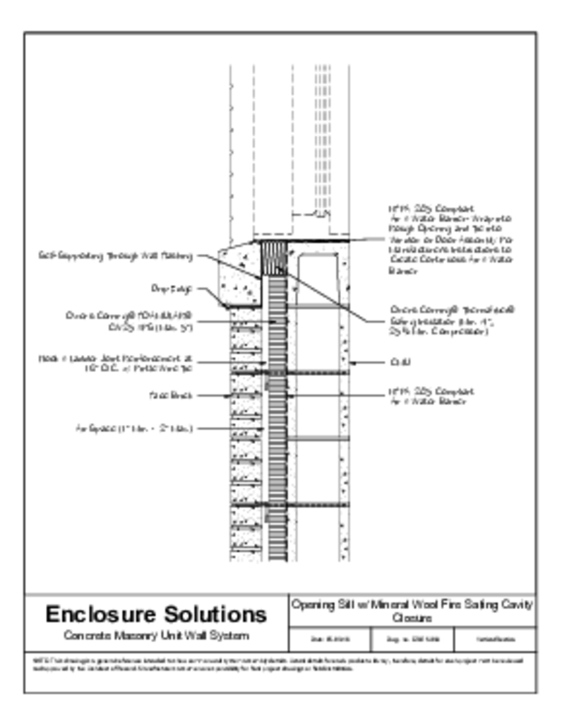 FOAMULAR® 250 XPS CI with Thermafiber Safing