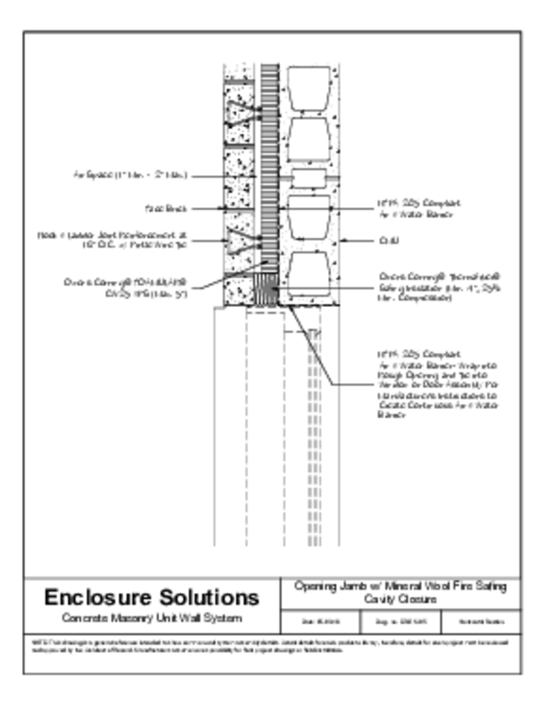 FOAMULAR® 250 XPS CI with Thermafiber Safing Cavity Closure