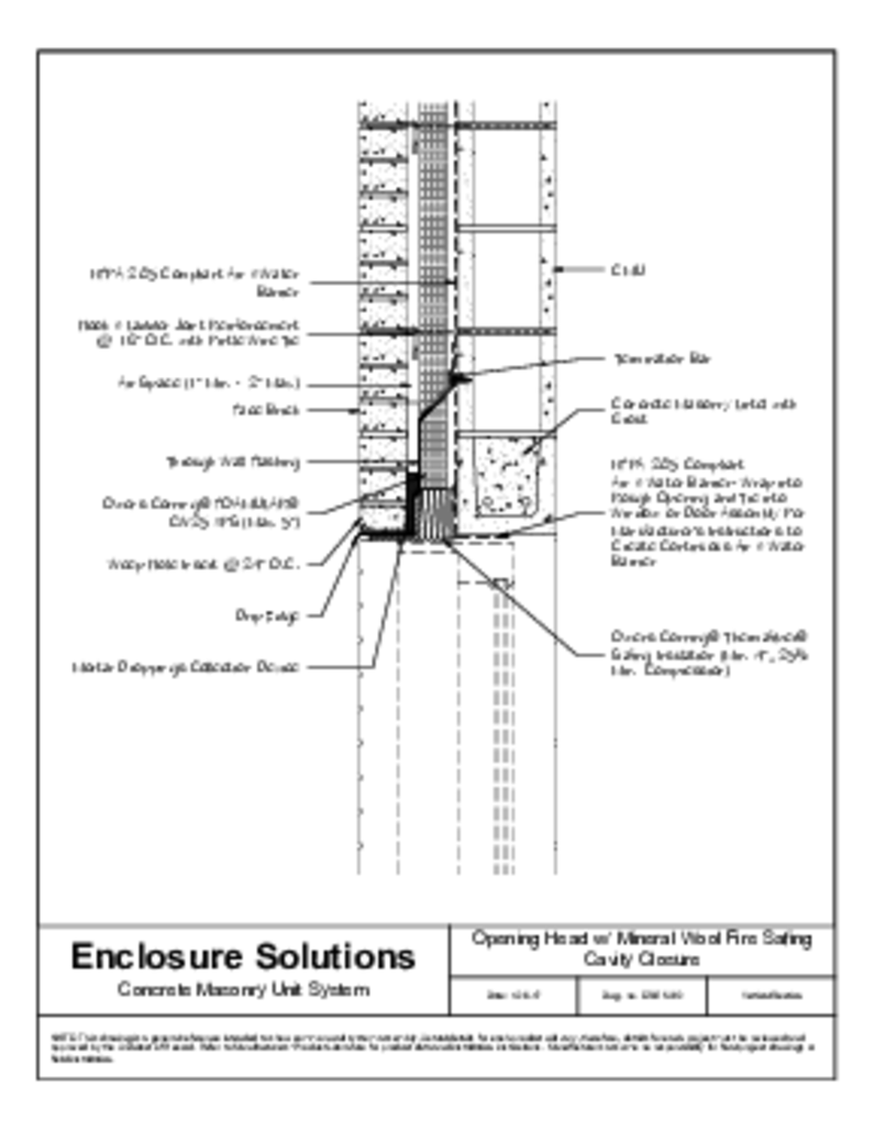 FOAMULAR® 250 XPS CI with Thermafiber and Loose Angle Cavity Closure