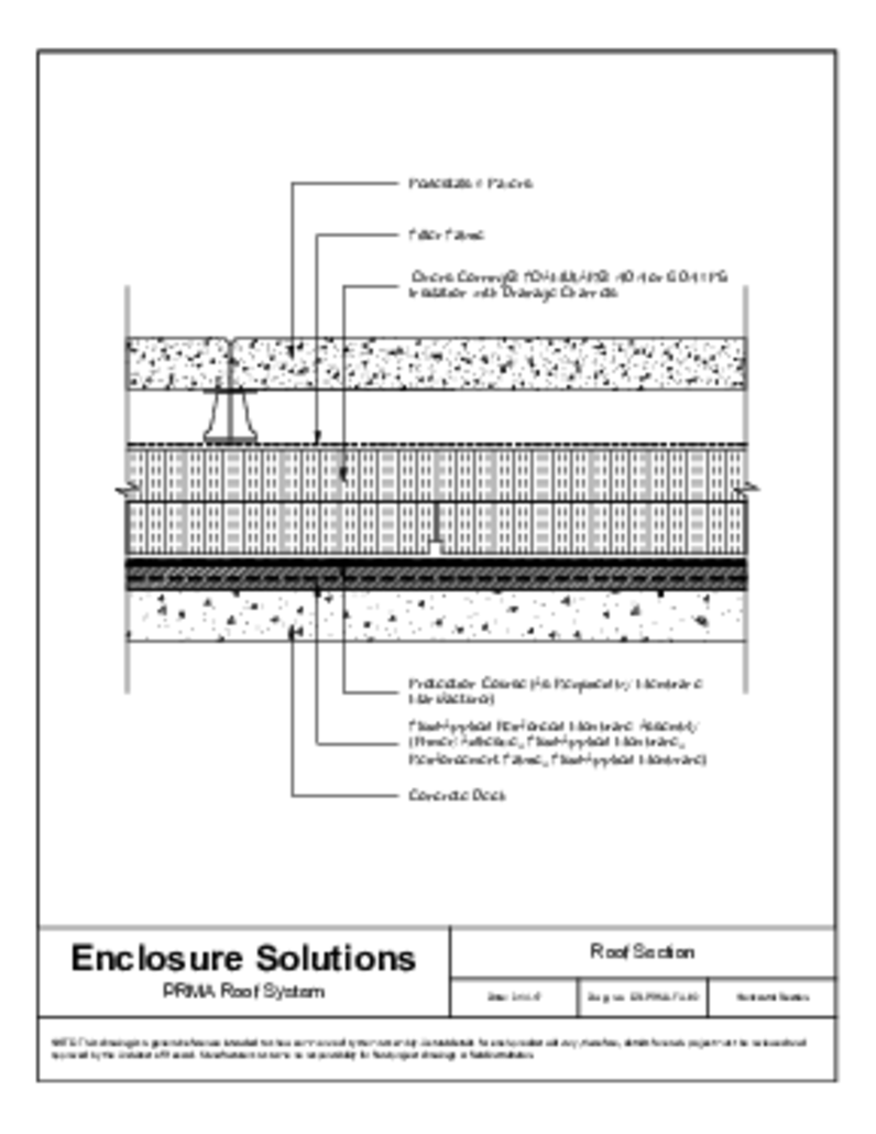 PRMA Roof Section