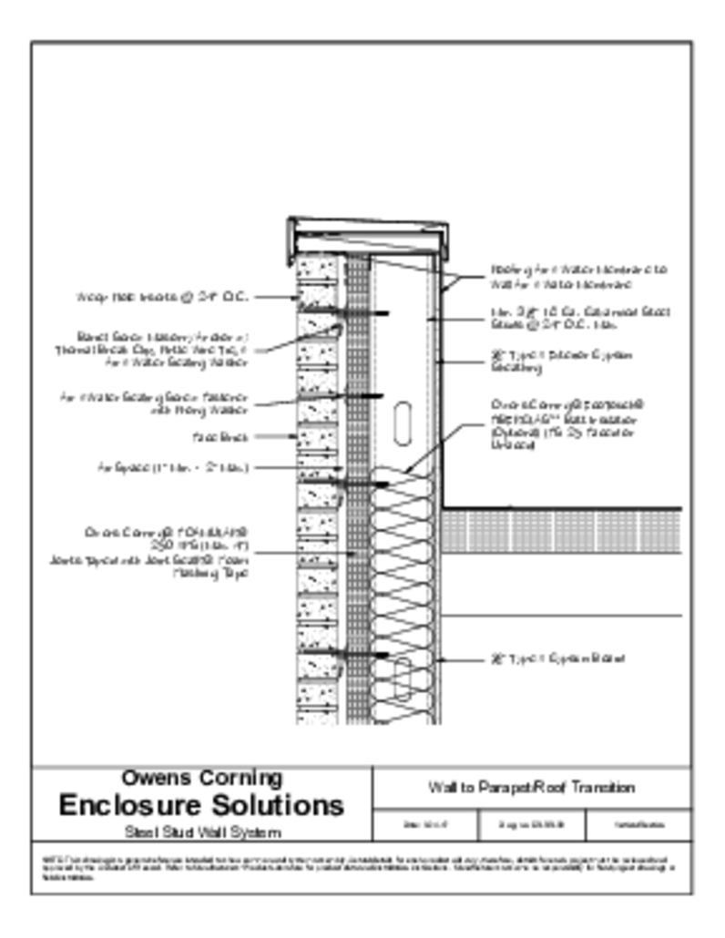 Wall to Parapet/ Roof Transition