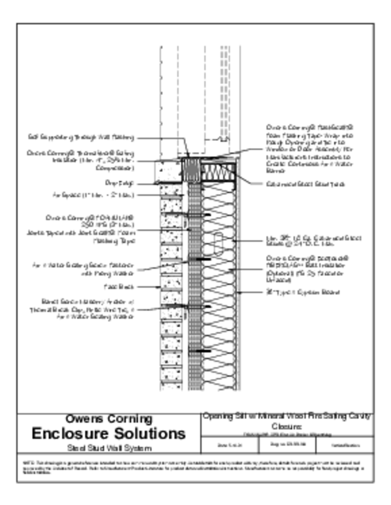 Thermafiber Safing Cavity Closure