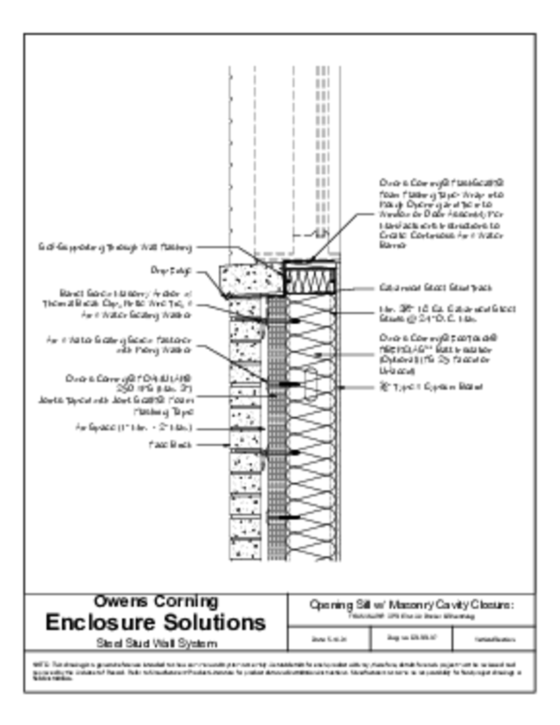 Masonry Cavity Closure