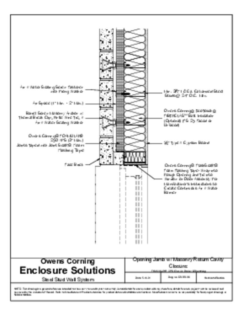 Masonry Cavity Closure