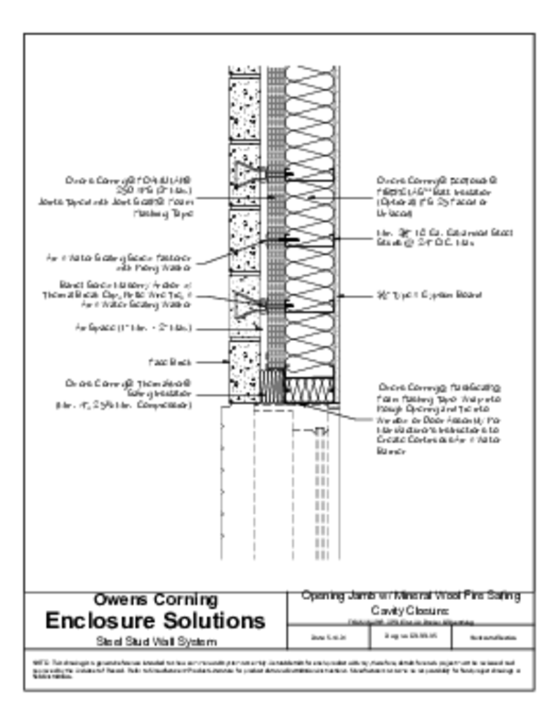 Thermafiber Safing Cavity Closure