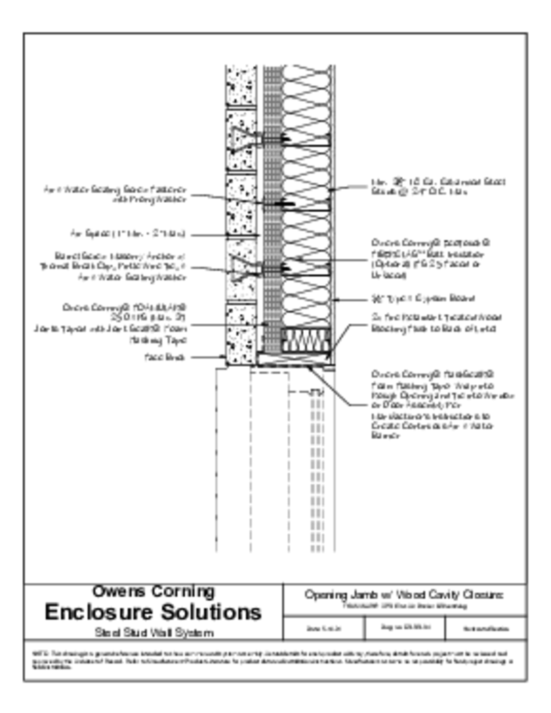 FRTW Blocking Cavity Closure
