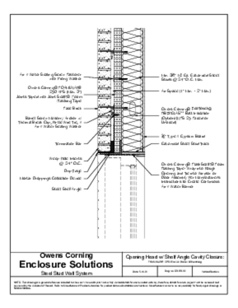 Steel Angle Cavity Closure