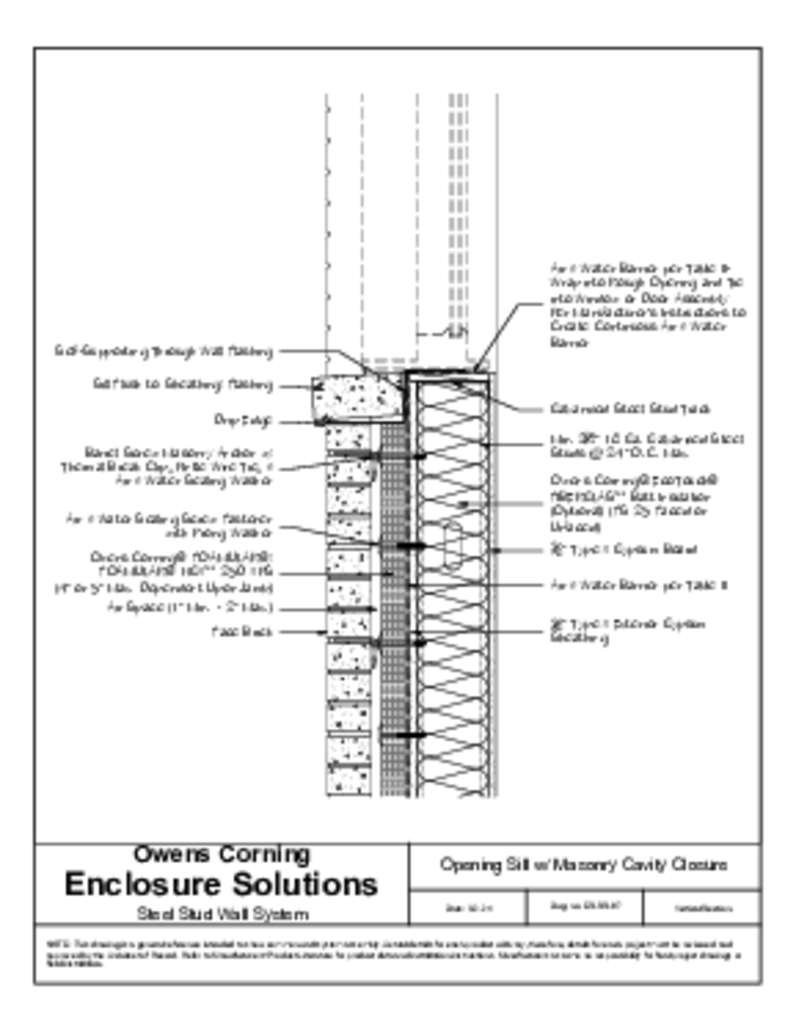 with Masonry Return & Wash Cavity Closure