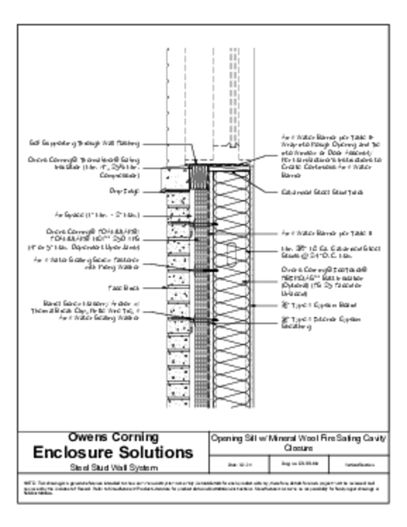 with Thermafiber® Safing™