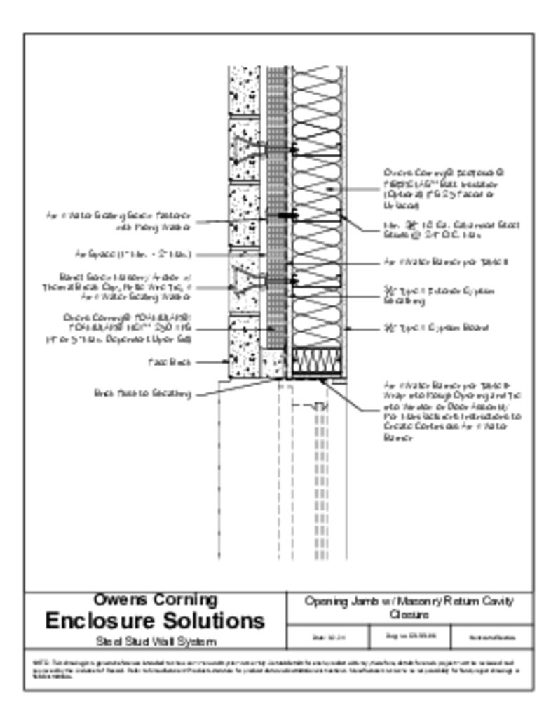 with Masonry Return Cavity Closure