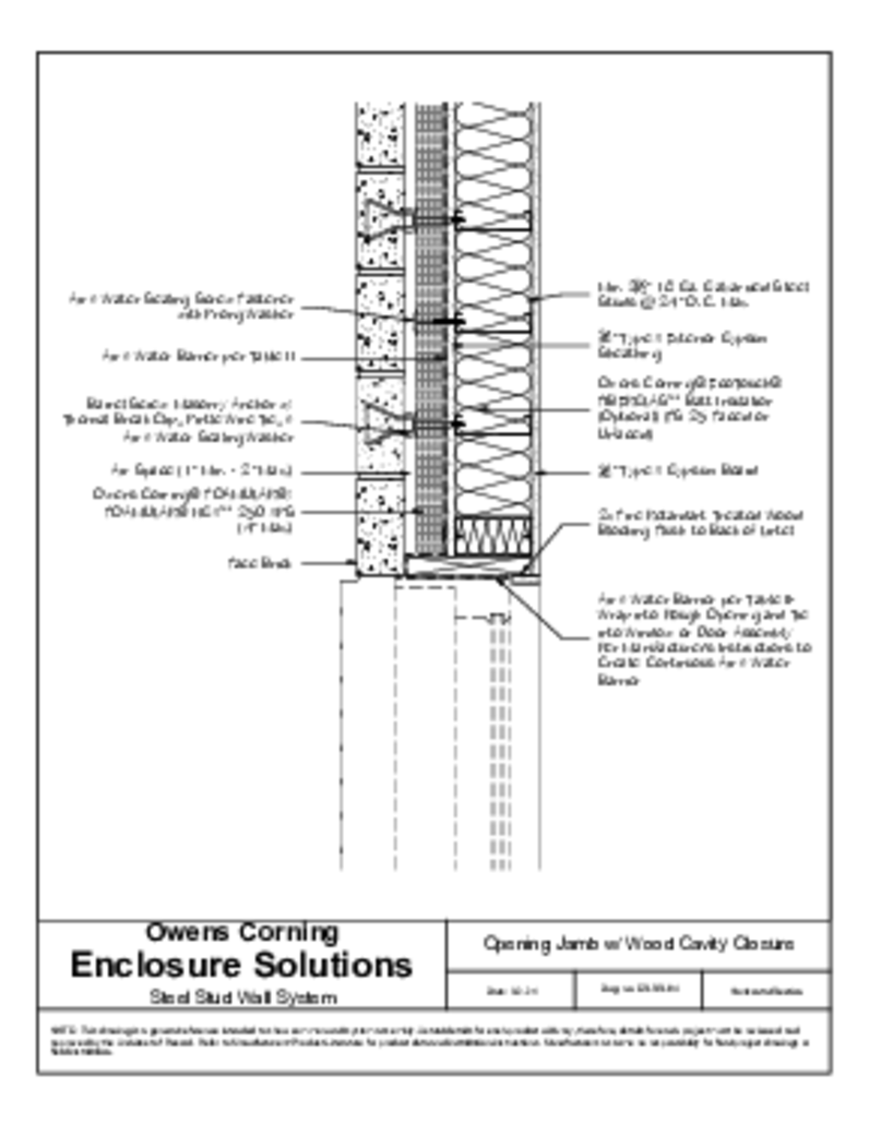 with FRTW Cavity Closure