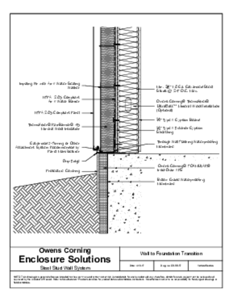 THERMAFIBER® RAINBARRIER 45 CI