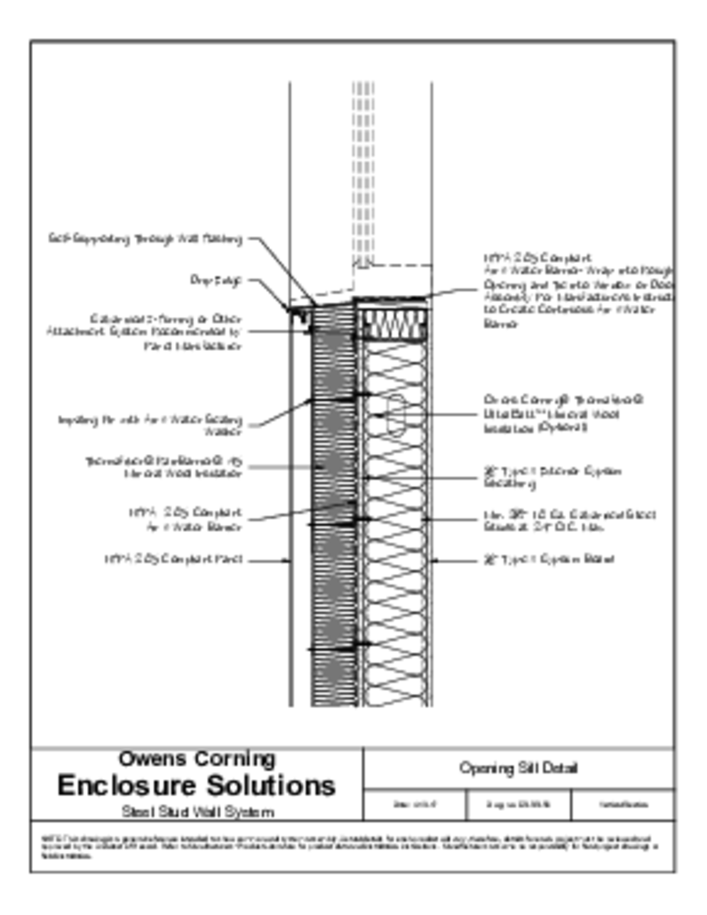 THERMAFIBER® RAINBARRIER 45 CI