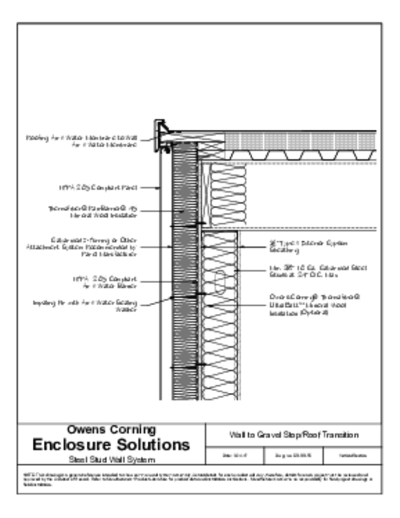 THERMAFIBER® RAINBARRIER 45 CI