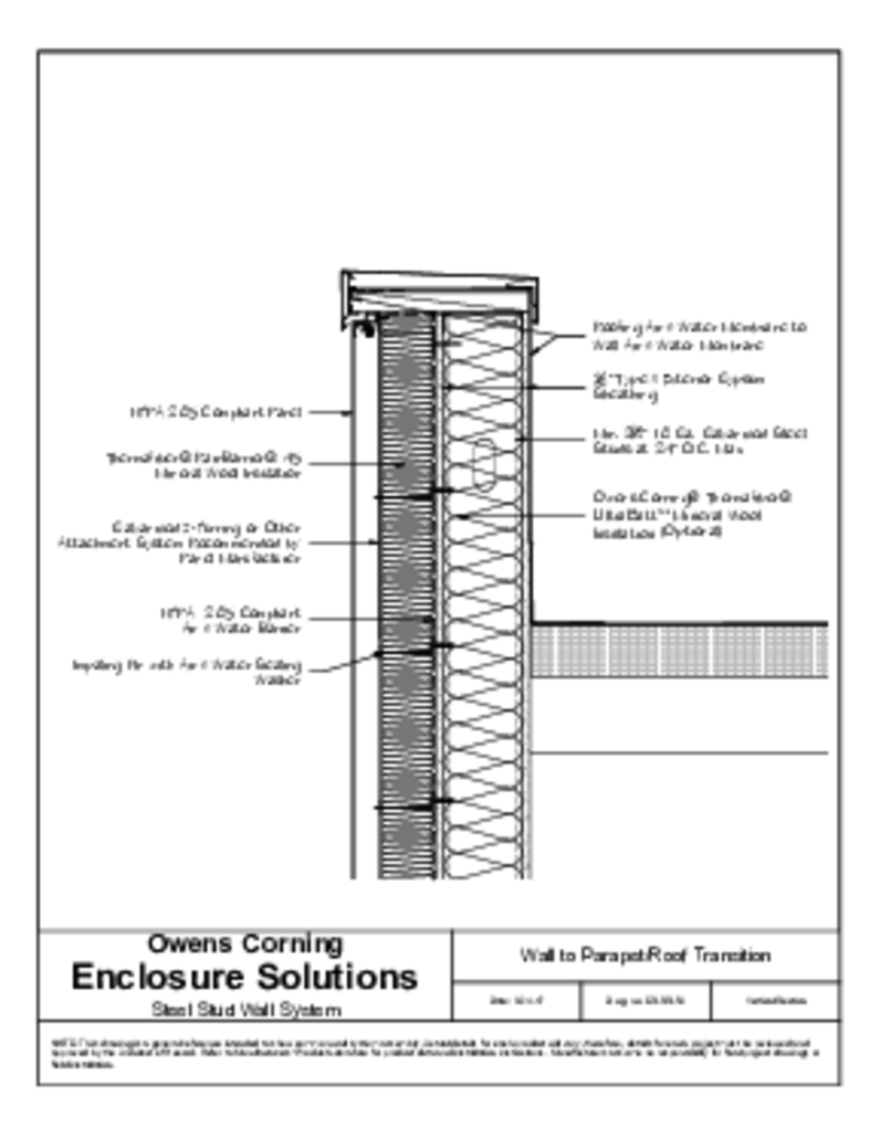 THERMAFIBER® RAINBARRIER 45 CI