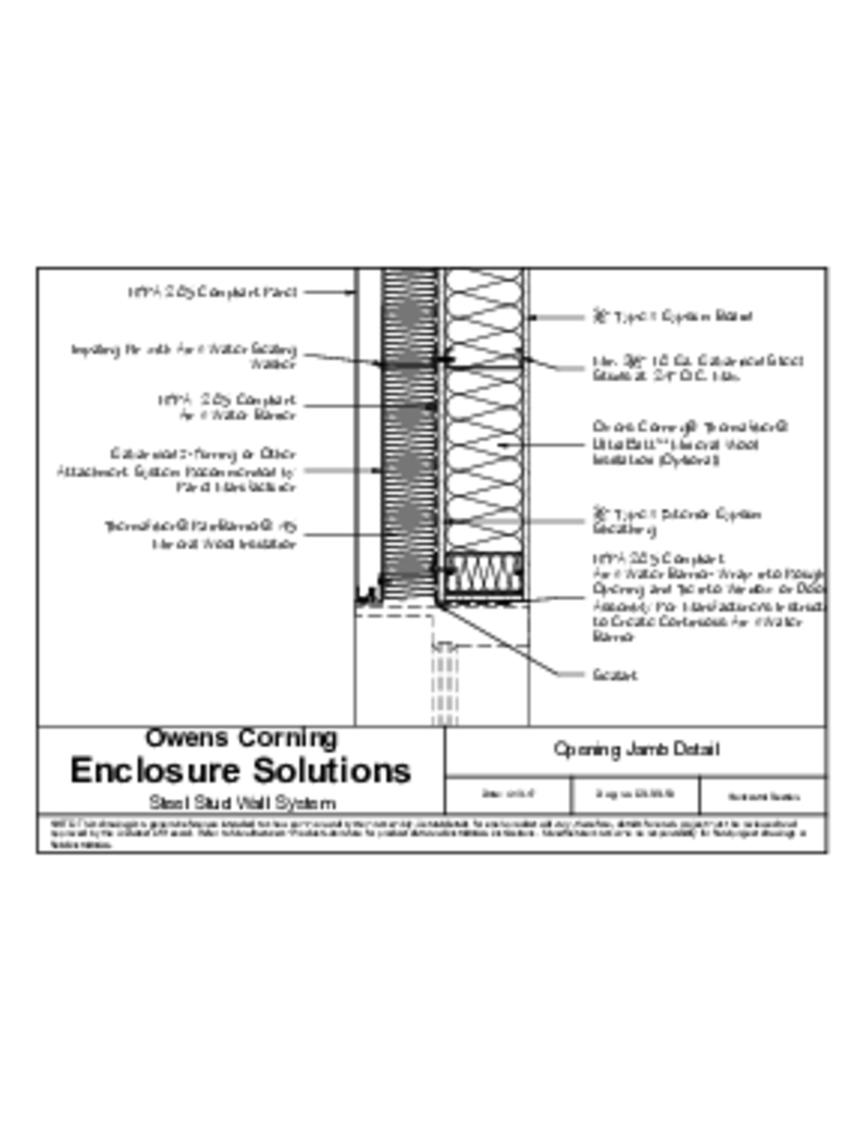 THERMAFIBER® RAINBARRIER 45 CI