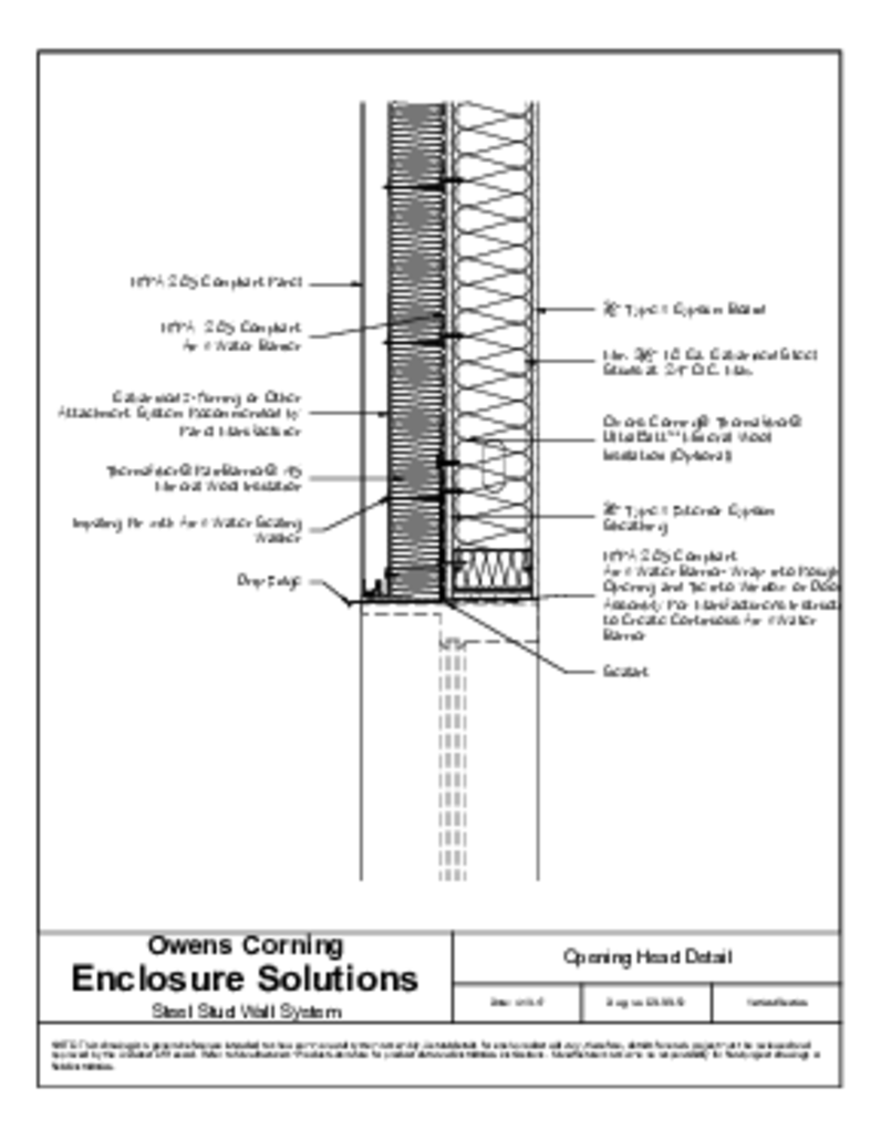 THERMAFIBER® RAINBARRIER 45 CI