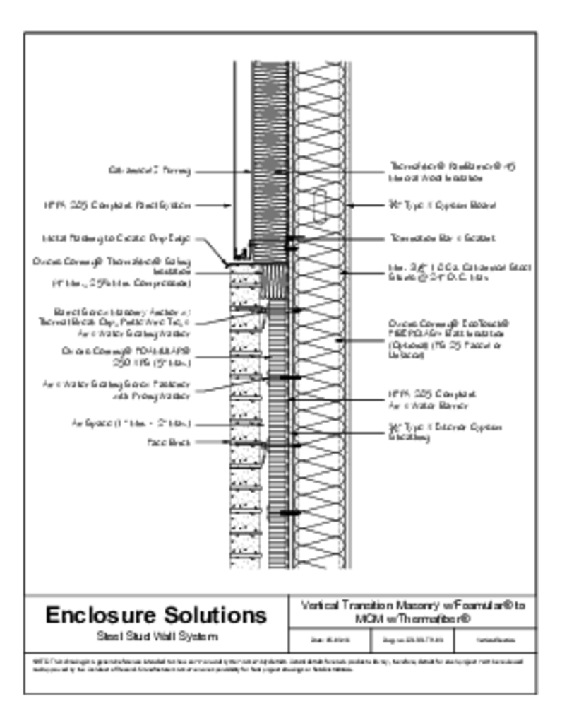 THERMAFIBER® RAINBARRIER 45 CI