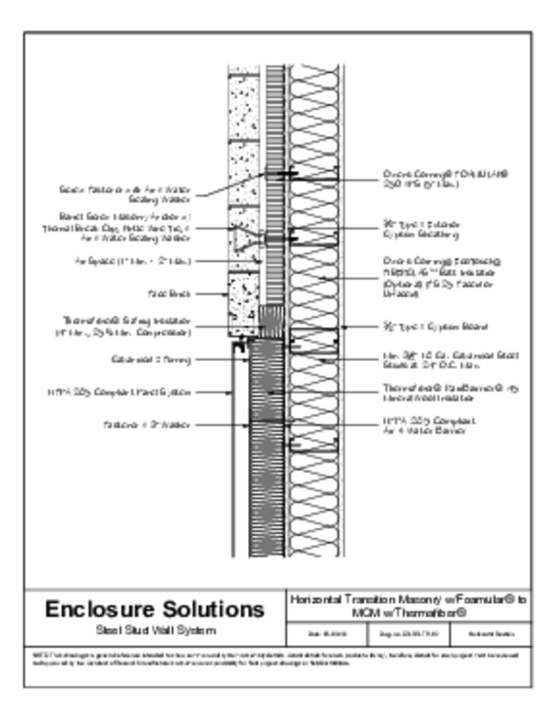 THERMAFIBER® RAINBARRIER 45 CI