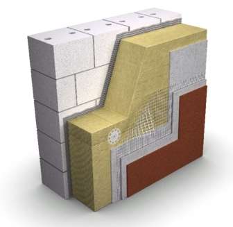 izolacją płytową PAROC Linio – Obraz