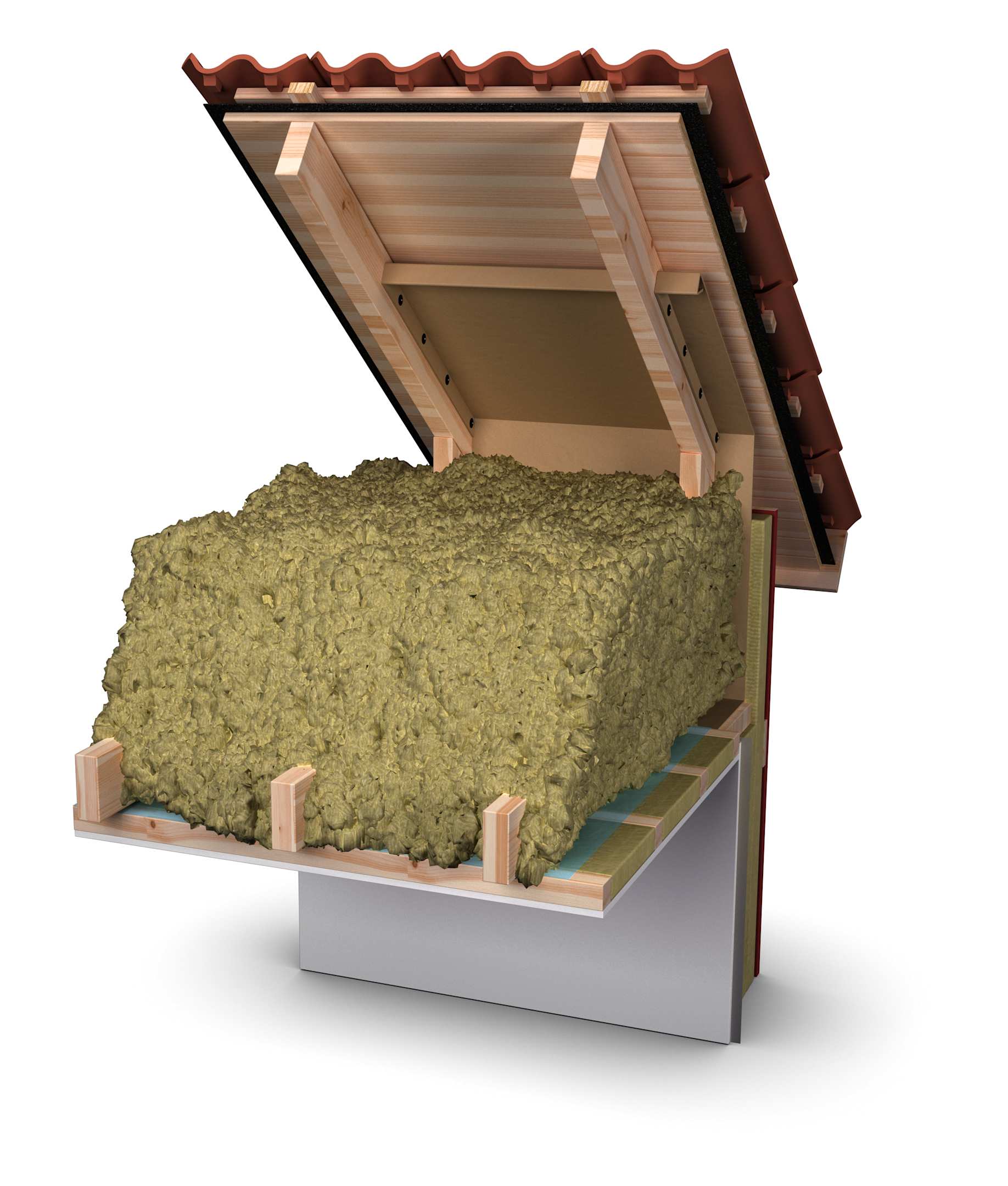 Isoleringsløsninger til kolde lofter