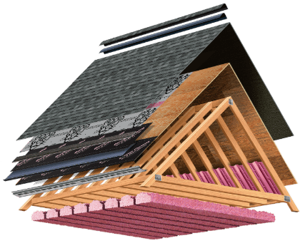 Diagram of the layers of a roof system.